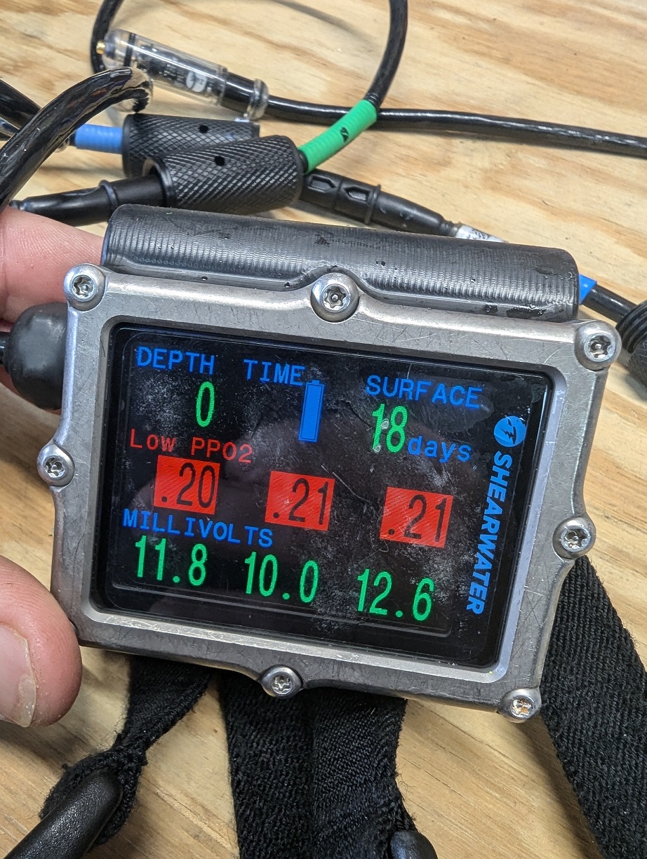 mV display